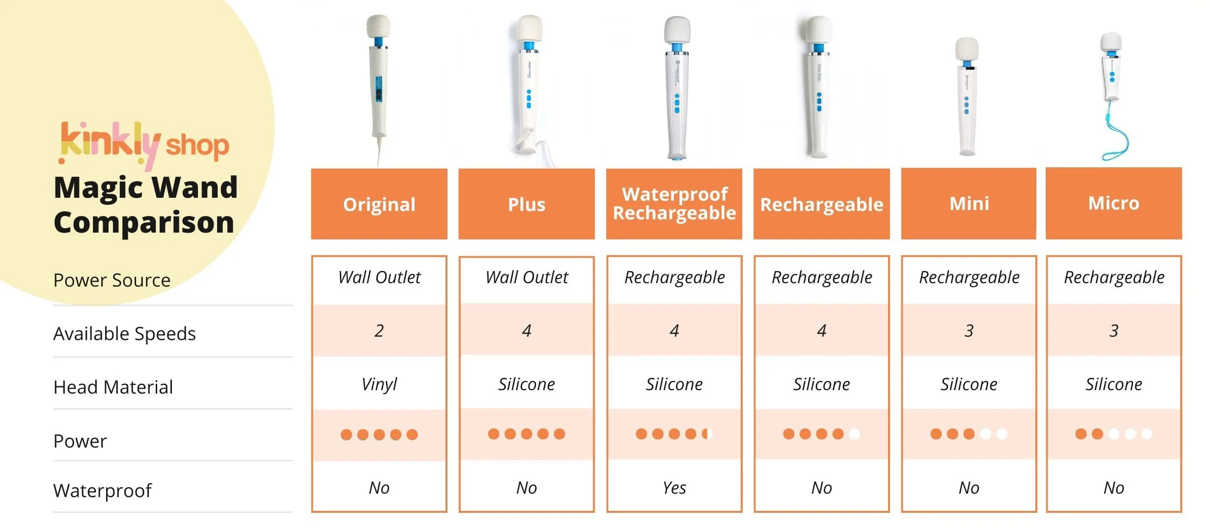 Magic Wand Plus - Image 3